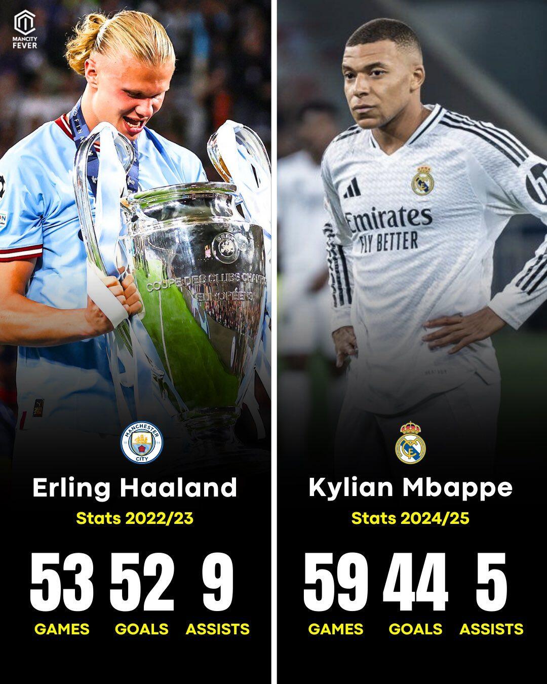 赛地聚焦：德甲赛后热度飙升，曼城调整名单，管理层满意，纪律约束更严格(曼城最新转会新闻)-中欧体育首页