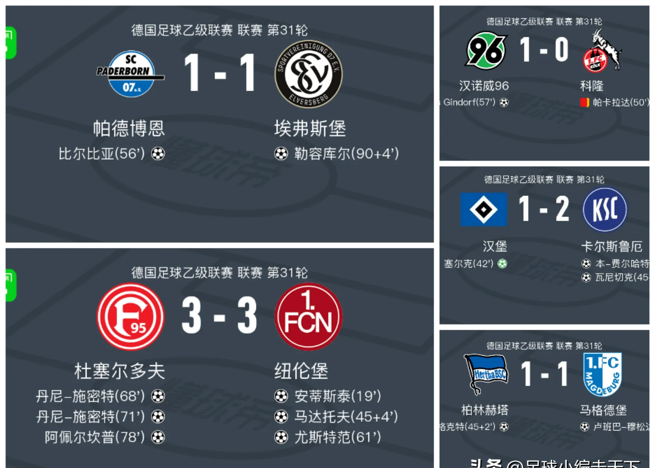 赛地聚焦：德甲赛后热度飙升，曼城调整名单，管理层满意，纪律约束更严格(曼城最新转会新闻)